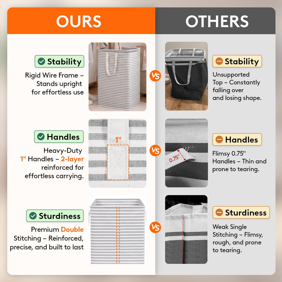Lifewit 80L Large Laundry Baskets, Laundry Hampers Bags, 2 Pack, Grey | Freestanding, Waterproof, Collapsible Clothes Hamper with Reinforced Handles for Dorm, Laundry Room, Bedroom, Bathroom