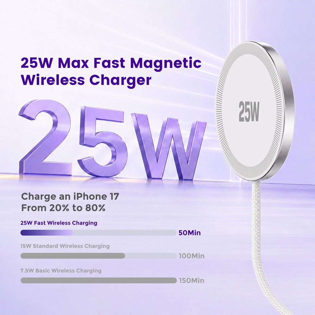 MagSafe 25W Wireless Charger for Apple Magnetic Fast Charging Pad | Compatible for iPhone Duo 18 17 17e 16 16e 15 14 13 12 Pro Max - AirPods-Slim Portable for Travel Bedside - 2 Pack, White
