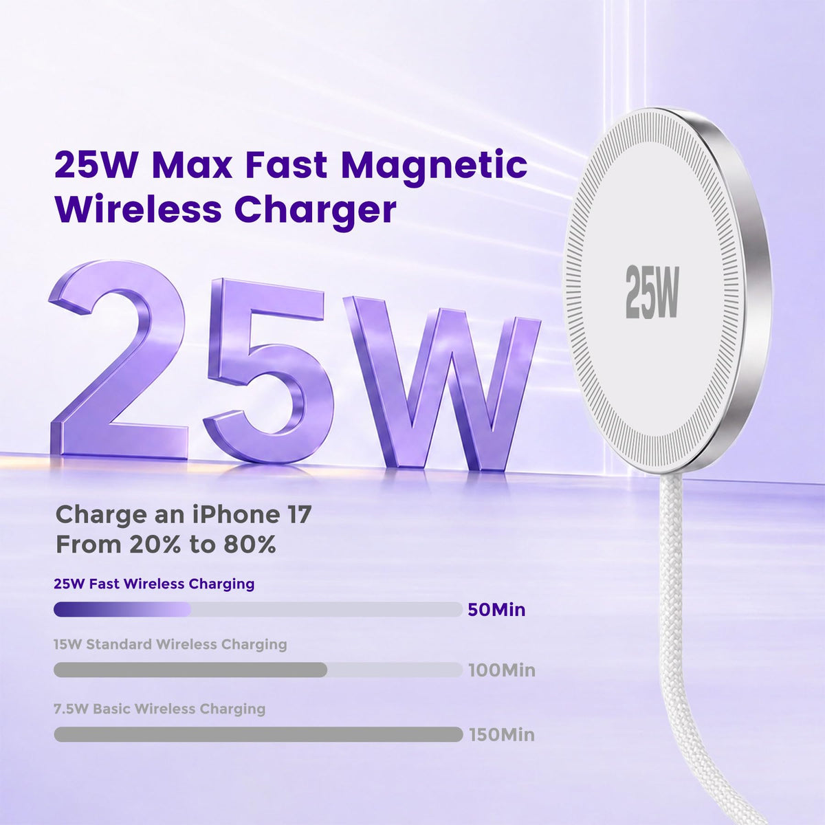 MagSafe 25W Wireless Charger for Apple Magnetic Fast Charging Pad | Compatible for iPhone Duo 18 17 17e 16 16e 15 14 13 12 Pro Max - AirPods-Slim Portable for Travel Bedside - 2 Pack, White