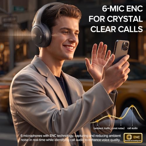 Hybrid Active Noise Cancelling Headphones 120H Playtime 6 ENC Clear Call Mic, Over Ear Headphones Wireless with Hi-Res Audio Comfort Earcup Low Latency ANC Bluetooth 6.0 Headphones for Travel Workout