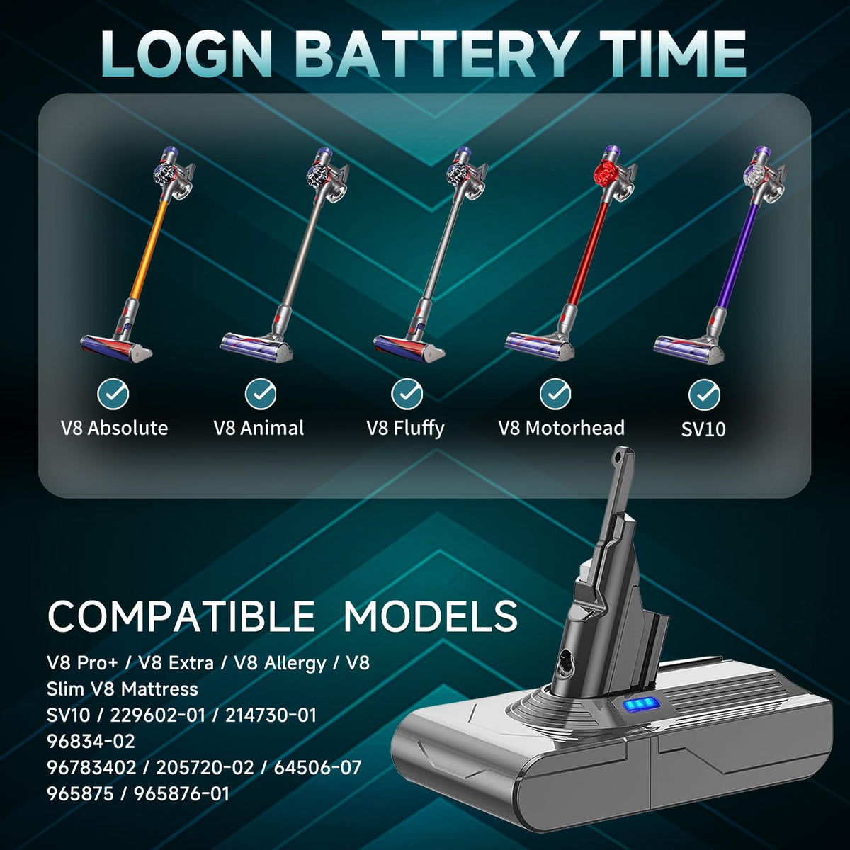 EGR 9000mAh Upgraded Battery Replacement Compatible with Dyson V8 Series | 21.6V Li-ion Battery for V8 Animal/Absolute/Motorhead/Fluffy/SV10 Carbon Fiber Vacuum Cleaners with 2 Filters