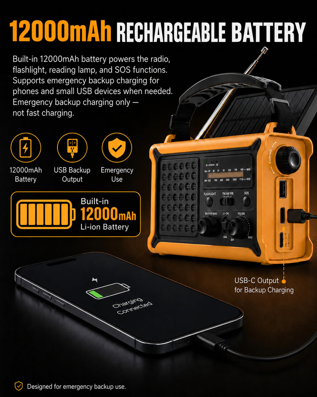 Emergency Radio with Hand Crank & Solar, NOAA Weather Band, AM/FM, 12000mAh | 8500mm² Solar Panel, Clear AM/FM Reception, 5W Flashlight & Reading Light, 120dB SOS, Phone Charging for Hurricanes & Outages