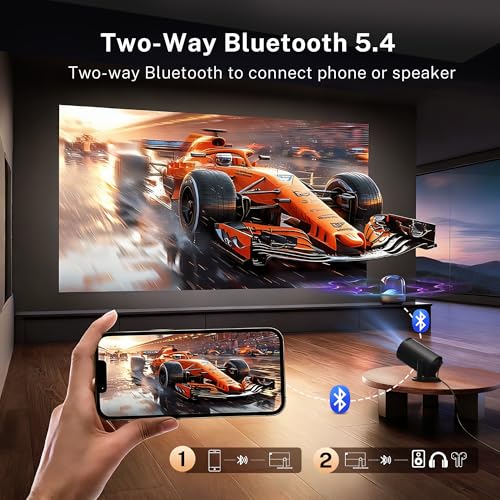 [Built-in Apps] Mini Projector 4K Supported, Android TV OS & Phone Remote | Projector with WiFi 6 & Bluetooth 5.4, Short Throw, Auto Keystone and 180° Rotation for Bedroom, Home Cinema and Outdoor Use