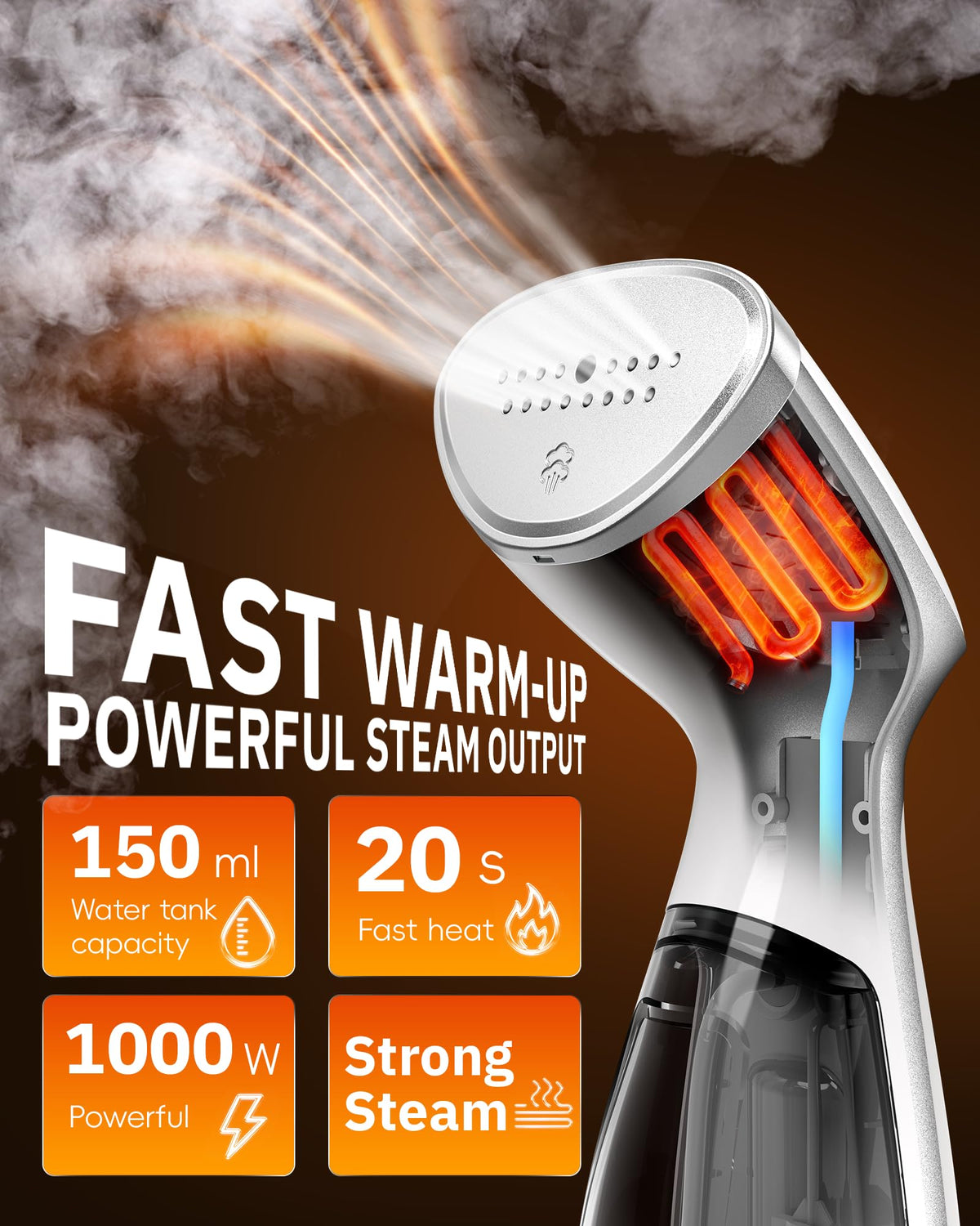 OGHom Portable Travel Handheld Steamer for Clothes, Garment Wrinkle Remover | White, 1000W Strong Penetrating Fabric Steamer, 150ML Water Tank, for Home, Office, Travel (ONLY FOR 120V)