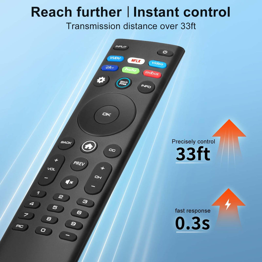 for VIZIO Smart TV Remote Replacement,Universal Control XRT140 for VIZIO TV | Universal remote for all VIZIO TVs. Works with XRT140/136/135/510/500. SmartCast home, no setup, AAA. Durable ABS, safe.