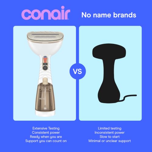 Conair Steamer for Clothes & Upholstery, Handheld, 3 Attachments, White | Powerful 1875W clothes steamer with 7.3 oz. water tank and 5 steam settings heats up in 40 seconds and runs for 20 minutes