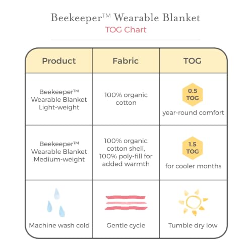 Burt's Bees Baby Organic Beekeeper Infant Wearable Blanket, Unisex Swaddle | Cozy 2-way zip sleep sack is available in lightweight 0.5 TOG or medium weight 1.5 TOG options for a great night's sleep