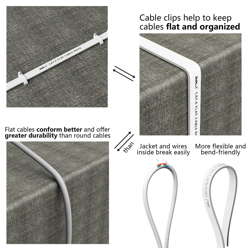 Jadaol Cat6/Cat6A Ethernet Cable 50FT Flat with Clips 10Gbps Network, White | 1FT 3FT 5FT 10FT 15FT 20FT 25FT 30FT 35FT 50FT 60FT 75FT 100FT 150FT 200FT LAN Patch Cable for Router, Modem, Switch, Gaming