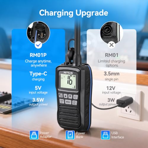 Retevis RM01P 3.5W Marine Radio VHF IP67 Floating, USB-C for Fishing(1Pack) | Hunting&Fishing, Floating, Car Charger, 15-Hour Battery, Portable, NOAA Weather Alert, 88 Channel, Vibration Drainage,3-Watch