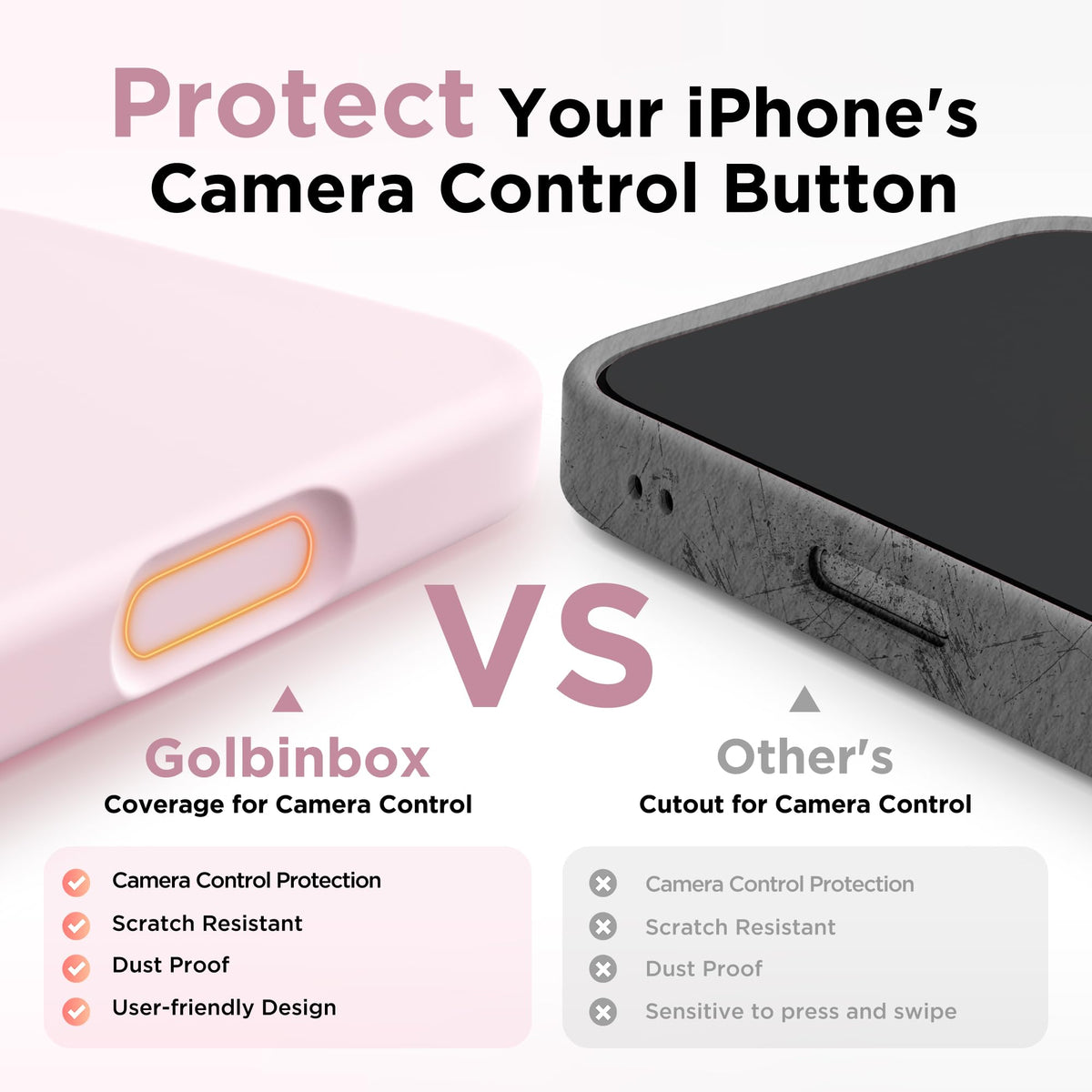 GolbinBox Magnetic for iPhone 18 Pro Case/17 Pro Case, Chalk Pink | Compatible with MagSafe, Camera Protection, Screen Protector, Silicone Shockproof Phone Case, Anti-Scratch Microfiber Lining