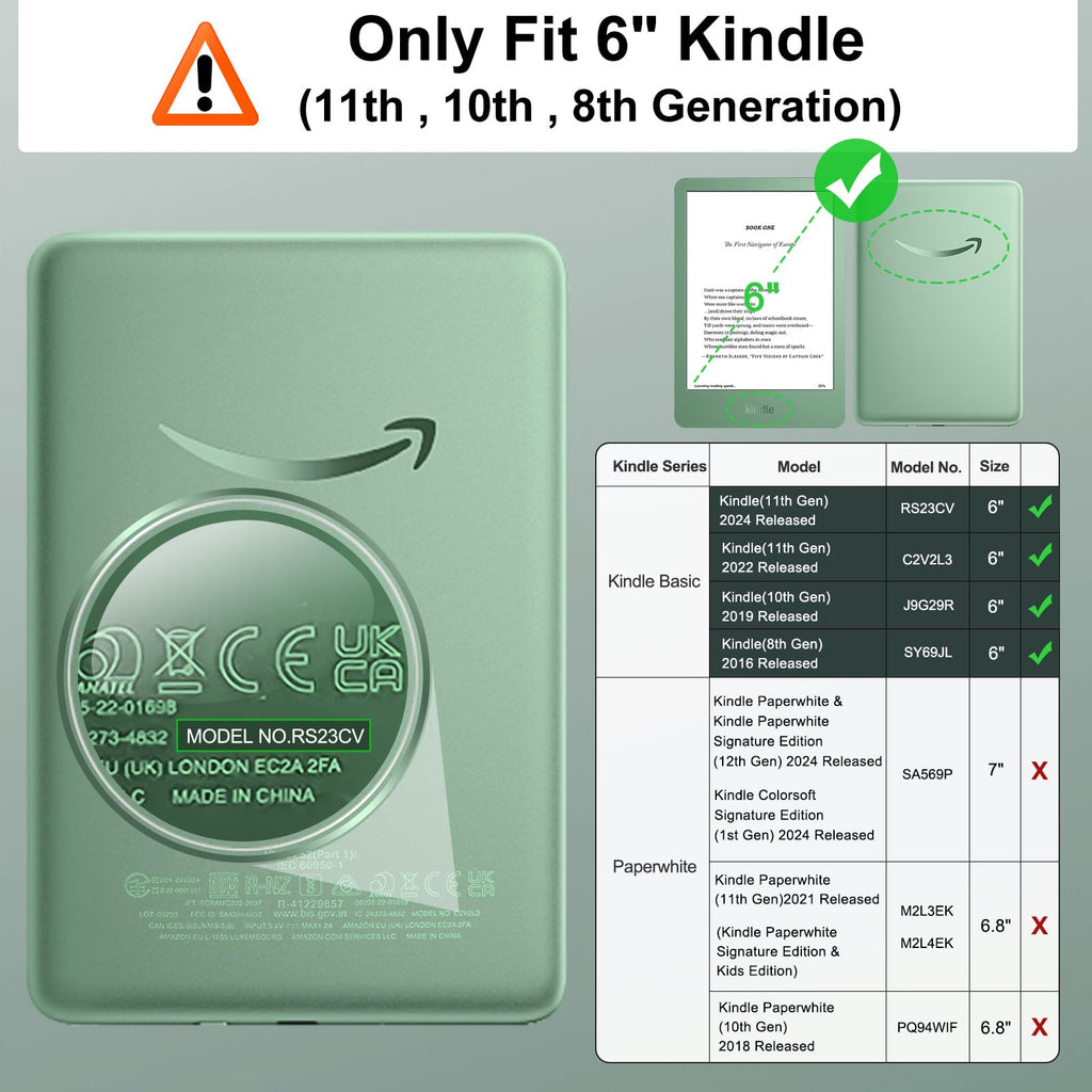 MoKo 2 Pack Anti-Glare Screen Protector for 6" Kindle 11th Gen. 2024/2022