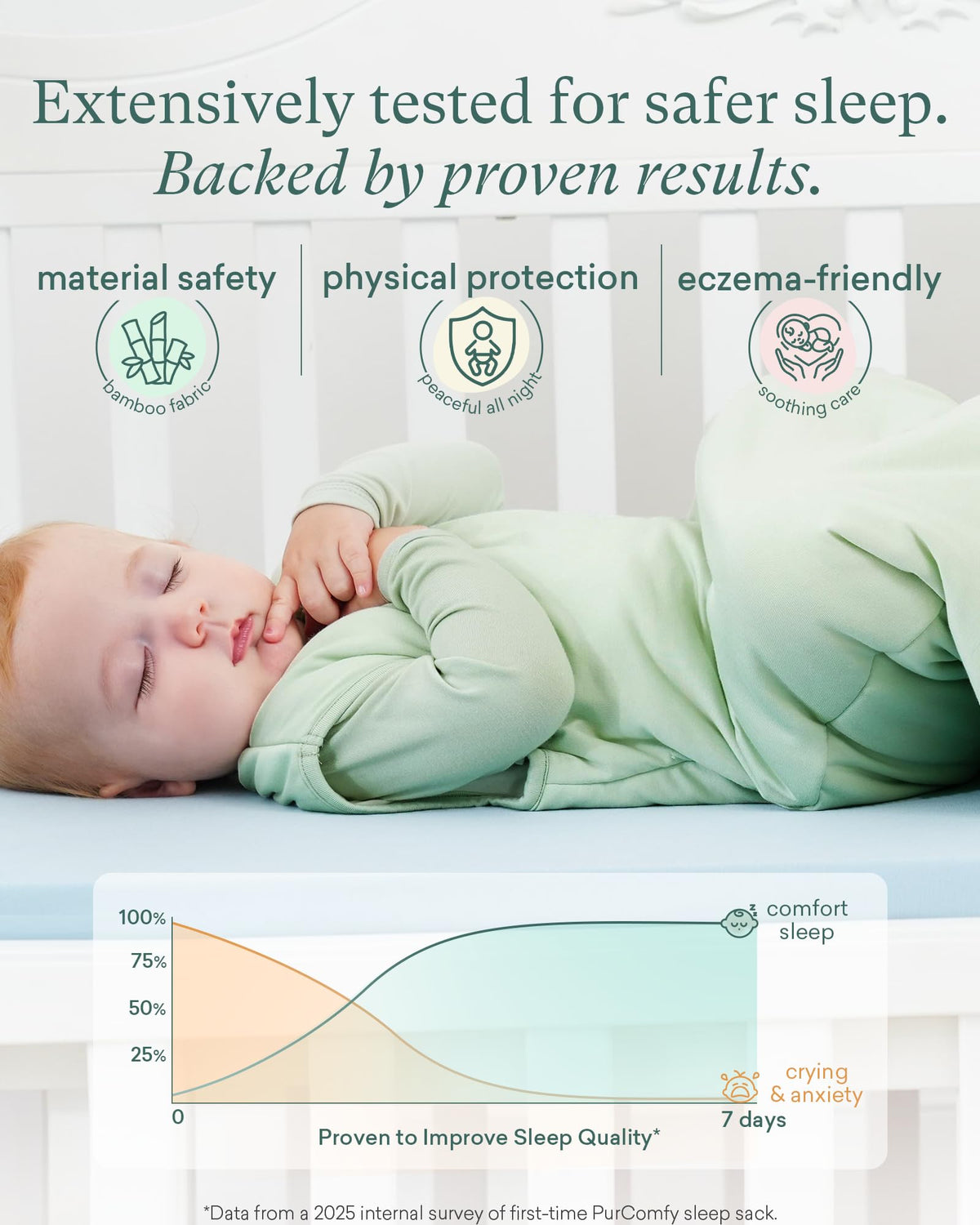 PurComfy Supersoft Bamboo Viscose Sleep Sack, 1.0 TOG Baby Sleeping Bag | Ideal For Sensitive Skin, 2-Way Zipper, All Season Baby Wearable Blanket, Neutral for Boy Girl