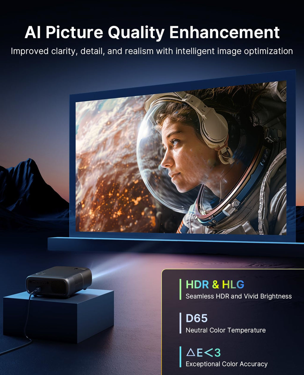 NexiGo PJ40 Pro Google TV Projector, Native 1080p, 4K Support, AI Image Enhancement, 800 ANSI Lumens, Smart Projector with Auto Keystone, 20 W Speakers, Backlit Remote, Wi-Fi & Bluetooth
