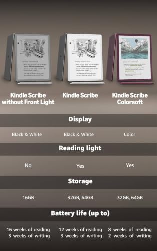 Amazon Kindle Scribe Colorsoft 64GB (newest model) — 11” paper-like color display — Write in notebooks, docs, and books. Read in any light. Pen included - Graphite
