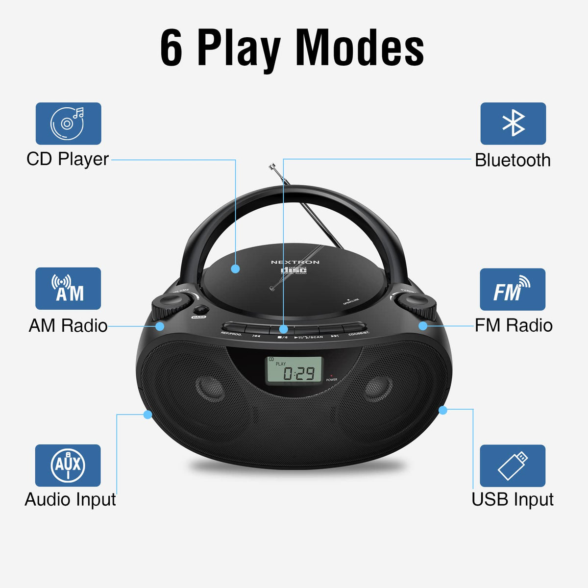 Nextron Portable CD Player Boombox with Bluetooth, AM/FM Radio & USB | CD-R/RW, MP3-CD & USB Playback, Stereo Sound, Bass Boost, AUX Input, Headphone Jack, LCD Display, AC/Battery Powered - Black