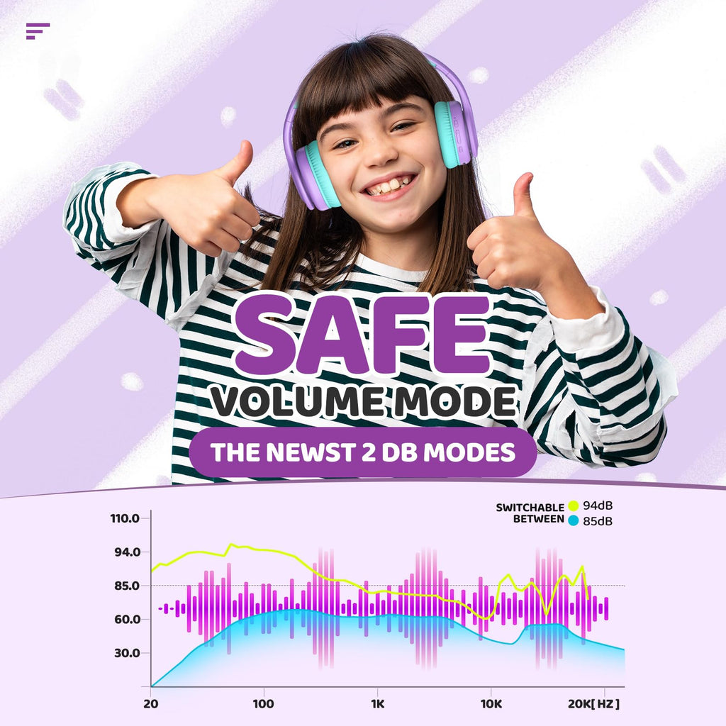 JoySpark Kids Bluetooth Headphones Over-Ear, 60Hrs, Built-in Mic-Purple | 85/94dB Volume Limited, Bluetooth 5.3, Stereo Sound, Lightweight Kids Wireless Headphones for Kids Toddler Travel School
