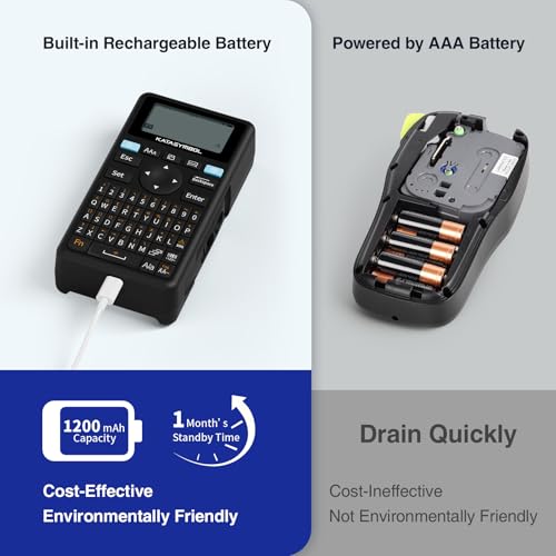 SUPVAN E11 Keyboard & Bluetooth Label Maker Machine with 4 Tapes | Rechargeable, Versatile App with 30+ Fonts and 660+ Icons, Minimal Margin, Inkless, for School, Home, Kitchen, Office