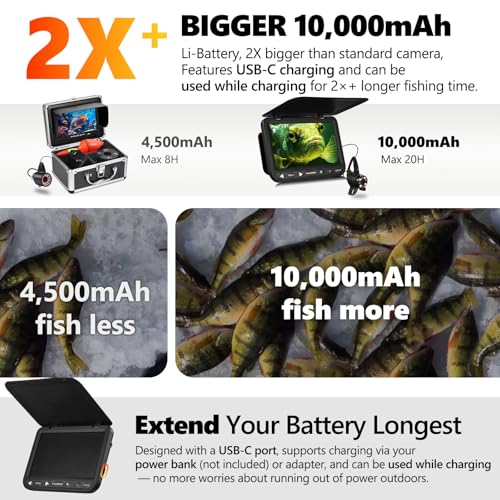 [FishPRO® 2026 Upgrade] NO.1 HD 1080P Underwater Fishing Camera 7'' IPS- w/10,000mAh (Ease to Use) N/DVR Ice Fishing Camera, Fish Finder Camera for Ice Lake Boat Fishing w/USB-C, LED+IR, 82ft