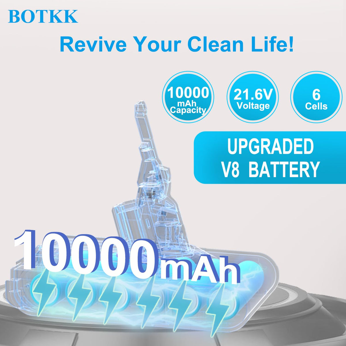 BOTKK 10000mAh Professional Replacement for Dyson V8 Battery SV10 SV25 | 21.6V Li-ion Compatible with Dyson V8 Animal Absolute Motorhead Fluffy Cordless Vacuum Cleaners 215681 967834-08 405814