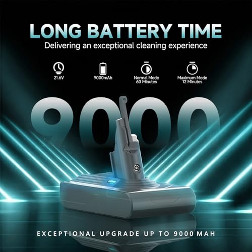 EGR 9000mAh Upgraded Battery Replacement Compatible with Dyson V8 Series | 21.6V Li-ion Battery for V8 Animal/Absolute/Motorhead/Fluffy/SV10 Carbon Fiber Vacuum Cleaners with 2 Filters
