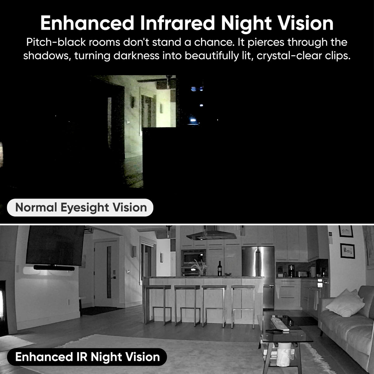WYZE Indoor Cam Pan, 2K Pan-Tilt Security Camera for Baby/Pet Monitoring | AI Motion Tracking, IR Night Vision, 2-Way Audio, Physical Privacy Mode, Works with Alexa and Google Assistant