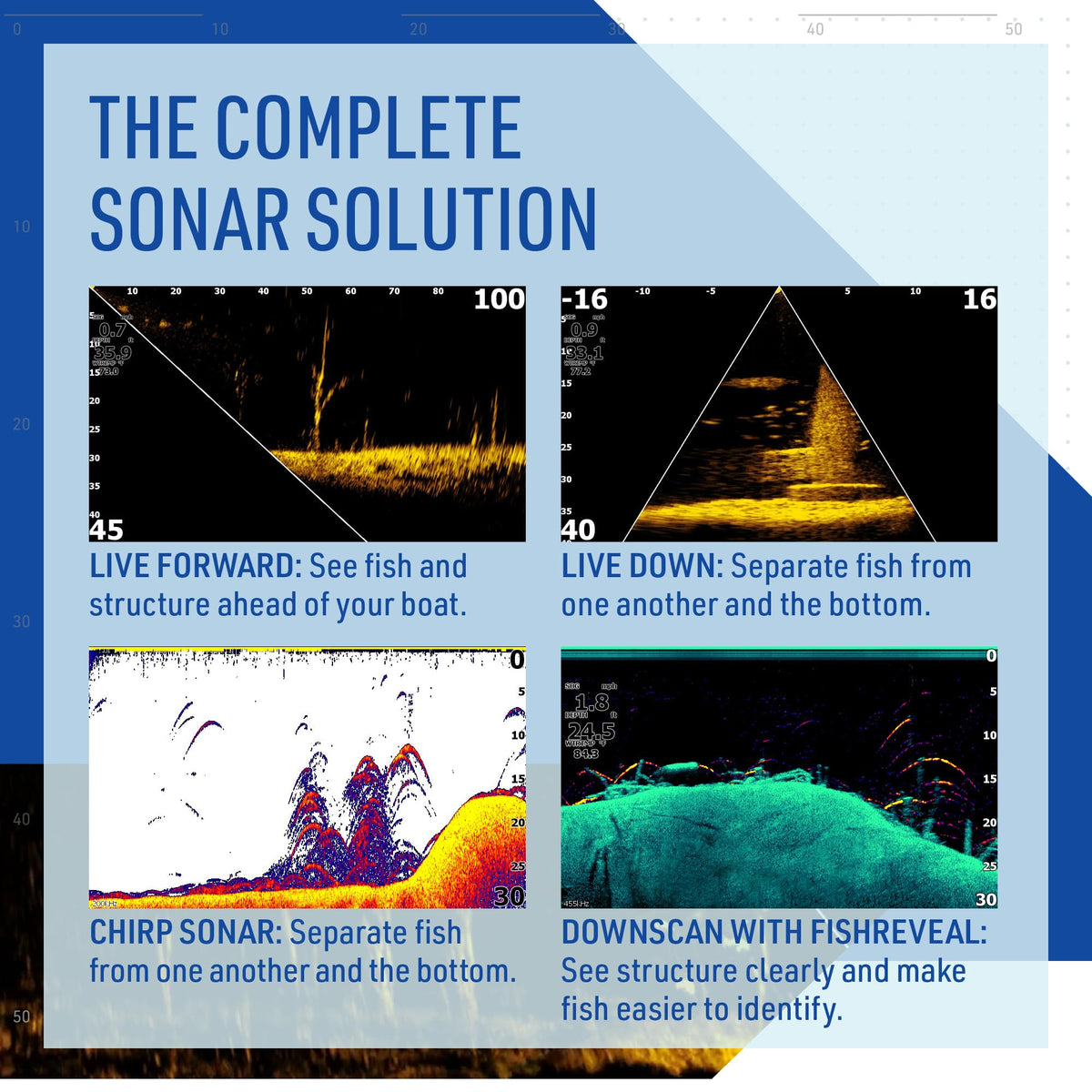 Lowrance Eagle Eye 9 Live Sonar Fish Finder with Preloaded C-MAP Charts | 9-inch IPS display, Live Forward, Live Down, CHIRP, FishReveal, included transducer