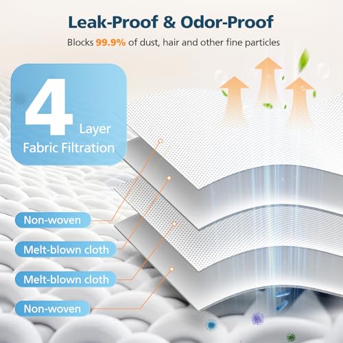 20 Pack QRevo Dust Bags for Roborock Qrevo S Pro, QV 35A, Qrevo S5V