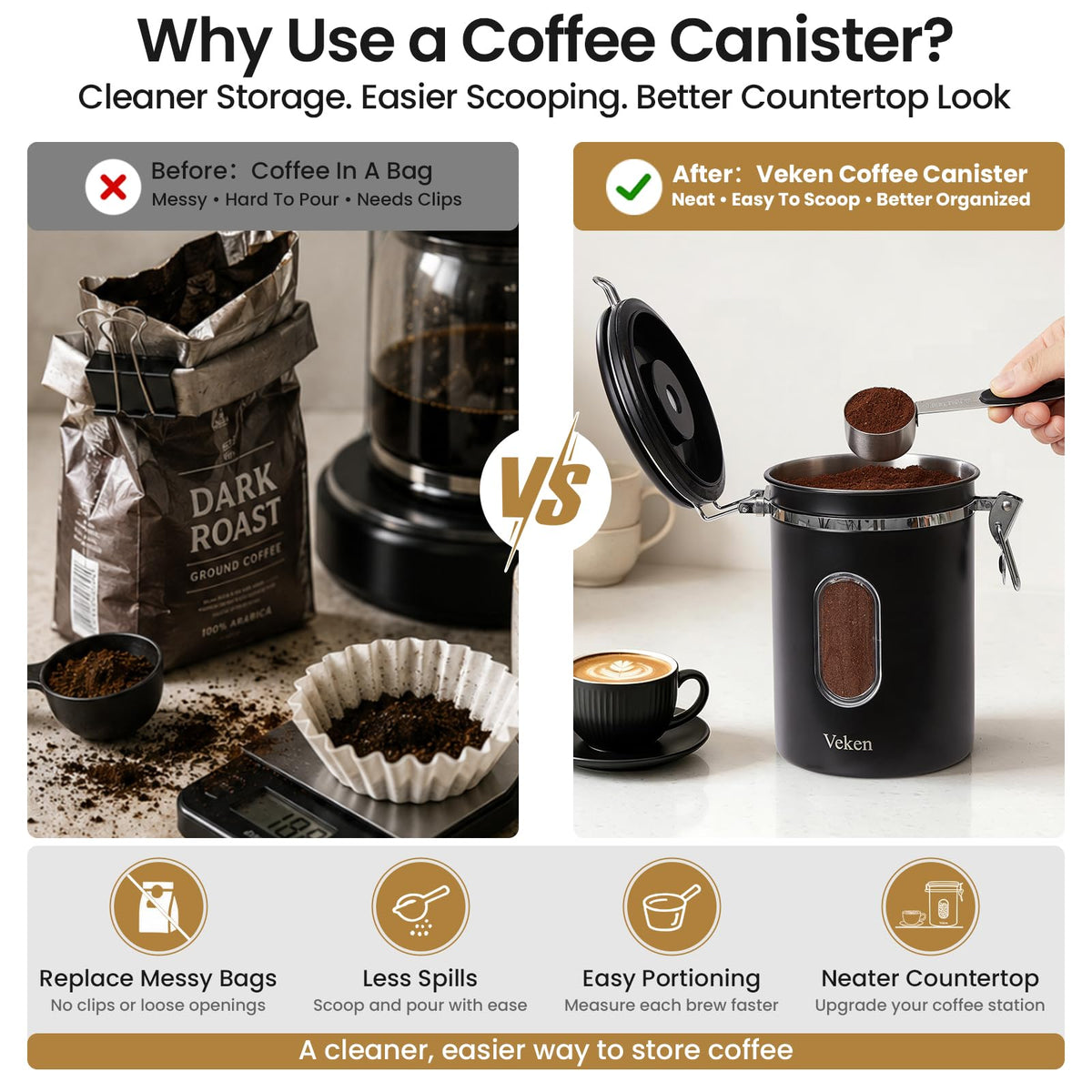 Veken Coffee Canister with Window, Airtight Stainless Steel Container, 22OZ | Kitchen Food Storage Pantry Organizers for Beans,Ground,Espresso,Rice,Tea,Sugar,Bar Accessories,Gifts,Lids,Jars, Scoop, Black