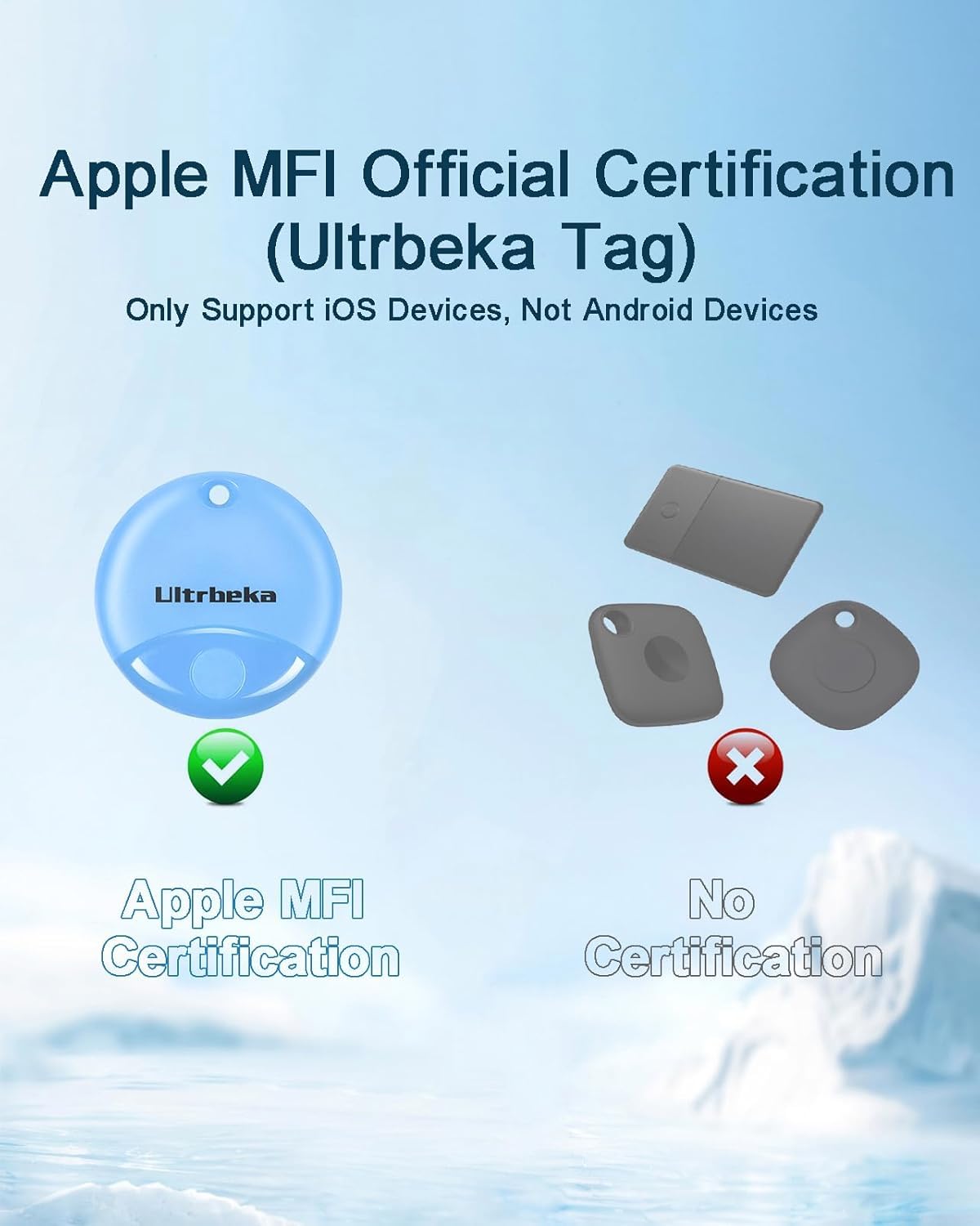 Ultrbeka Air Tracker Tag 4 Pack Bluetooth Item Finder for iPhone – MFi Certified Smart Tracker Compatible with Apple Find My, Replaceable Battery, IP67 Waterproof Key Finder for Keys, Wallet, Luggage