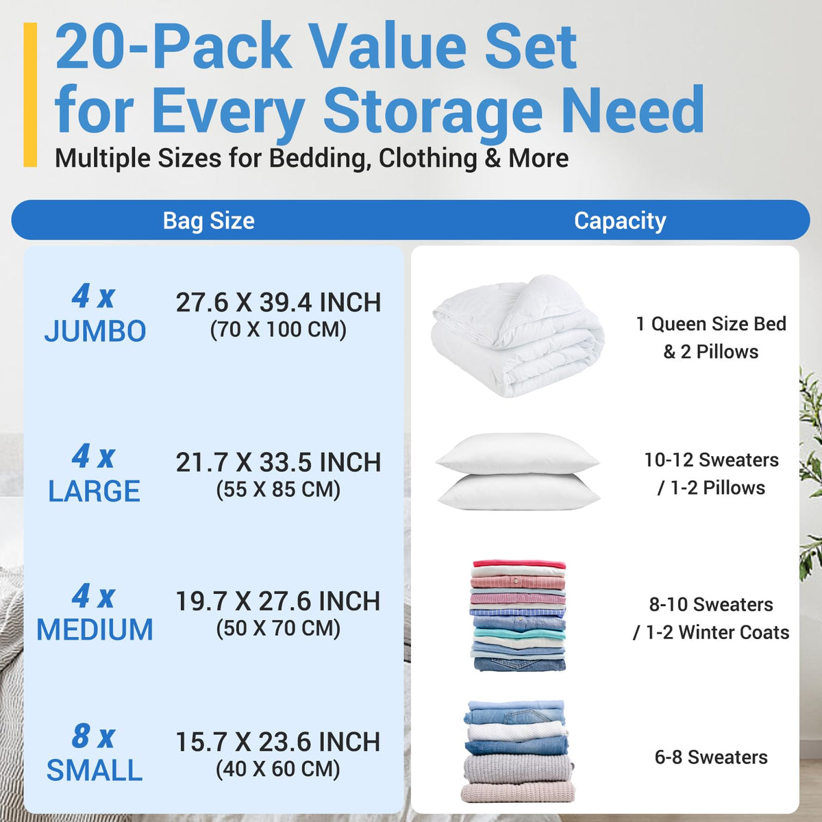 Fygrip 80% Space Saver Vacuum Storage Bags with Hand Pump, 20 Combo | Plastic Packaging Bags, Vacuum Seal Bags for Clothing, Travel Luggage, Blankets, Comforters