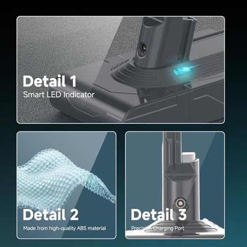 EGR 9000mAh Upgraded Battery Replacement Compatible with Dyson V8 Series | 21.6V Li-ion Battery for V8 Animal/Absolute/Motorhead/Fluffy/SV10 Carbon Fiber Vacuum Cleaners with 2 Filters