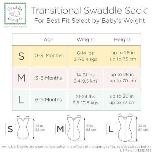 SwaddleDesigns Transitional Swaddle Sack, Cotton, Heathered Jadeite, 0-3mo | Arms Up Half-length Sleeve Partially Suppress Moro reflex, Most Gradual Transition Swaddle for Newborn, Safe for Rolling Baby