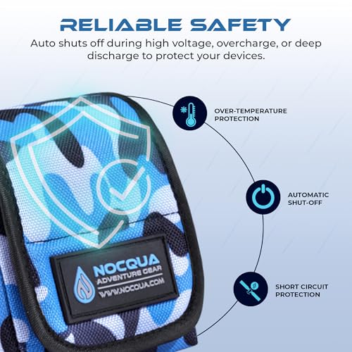 Nocqua Pro Power Kit - 12 Volt Lithium Battery with Charger - 10Ah | Battery Kit for GPS, Fish Finders & Depth Finders, Compact & Portable Kayak Battery Power for Marine Adventure & Kayaks