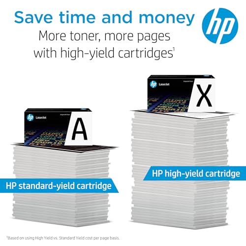 HP 218X Black High-Yield Toner Cartridge | Works with Color LaserJet Pro 3201, MFP 3301 Series | W2180X