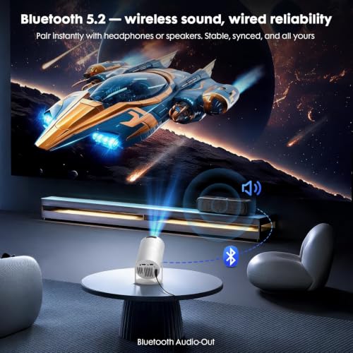 [Built-in Apps] Mini Projector with Wifi and Bluetooth 1080P Supported | Portable Small Projector with Android 14, 180° Rotation/Manual Focus/Auto Keystone, Compatible with HDMI/USB/Smartphone