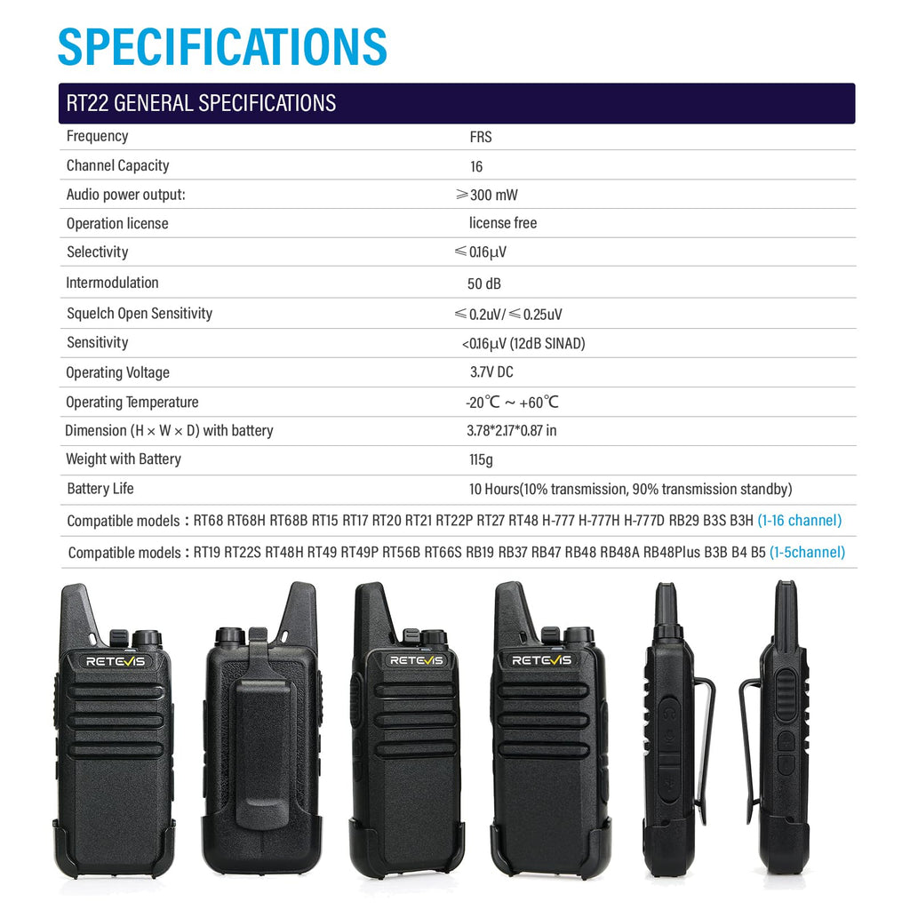Retevis RT22 Compact & Lightweight FRS Walkie Talkies Long Range (4 Pack) | For Small Business, Camping, Hiking, Cruise, Safe Short Antenna, Comfortable to Carry, Loud & Clear Audio, USB-C