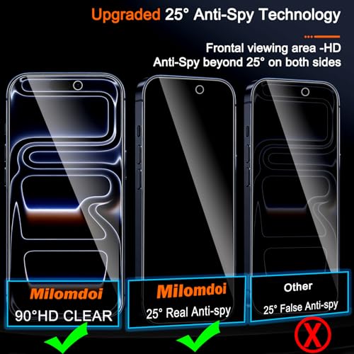 Milomdoi Privacy Screen Protector for iPhone 17 Pro Max, Tempered Glass