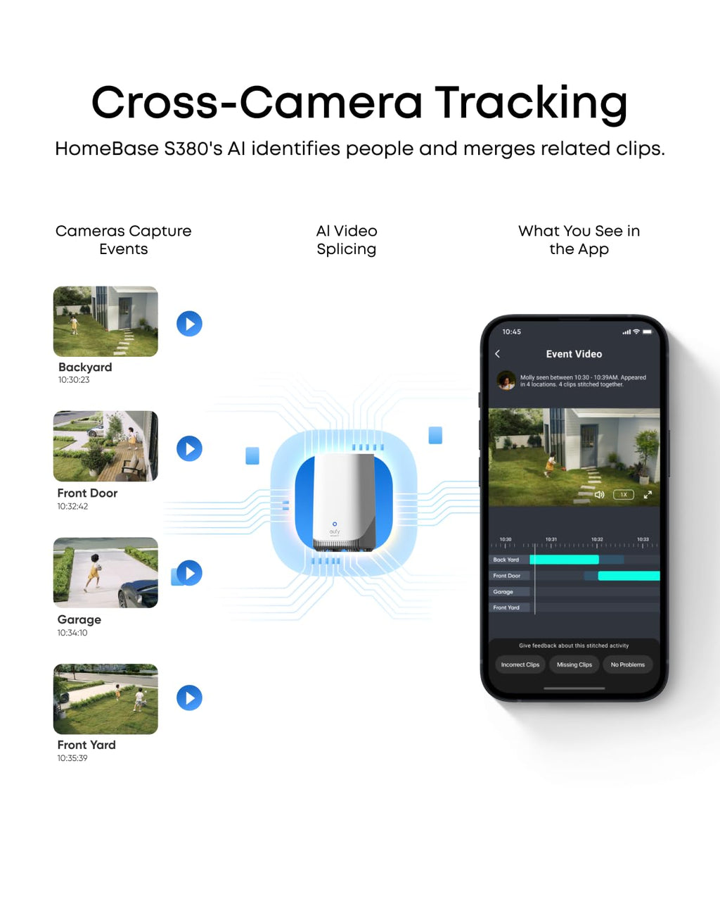 eufy Security SoloCam E42, 4-Cam Kit, 4K Solar Security Camera | AI Facial Recognition & Motion Tracking, Strobe Light, Pan & Tilt, Solar Powered, Built-in Local Storage (Up to 16TB)