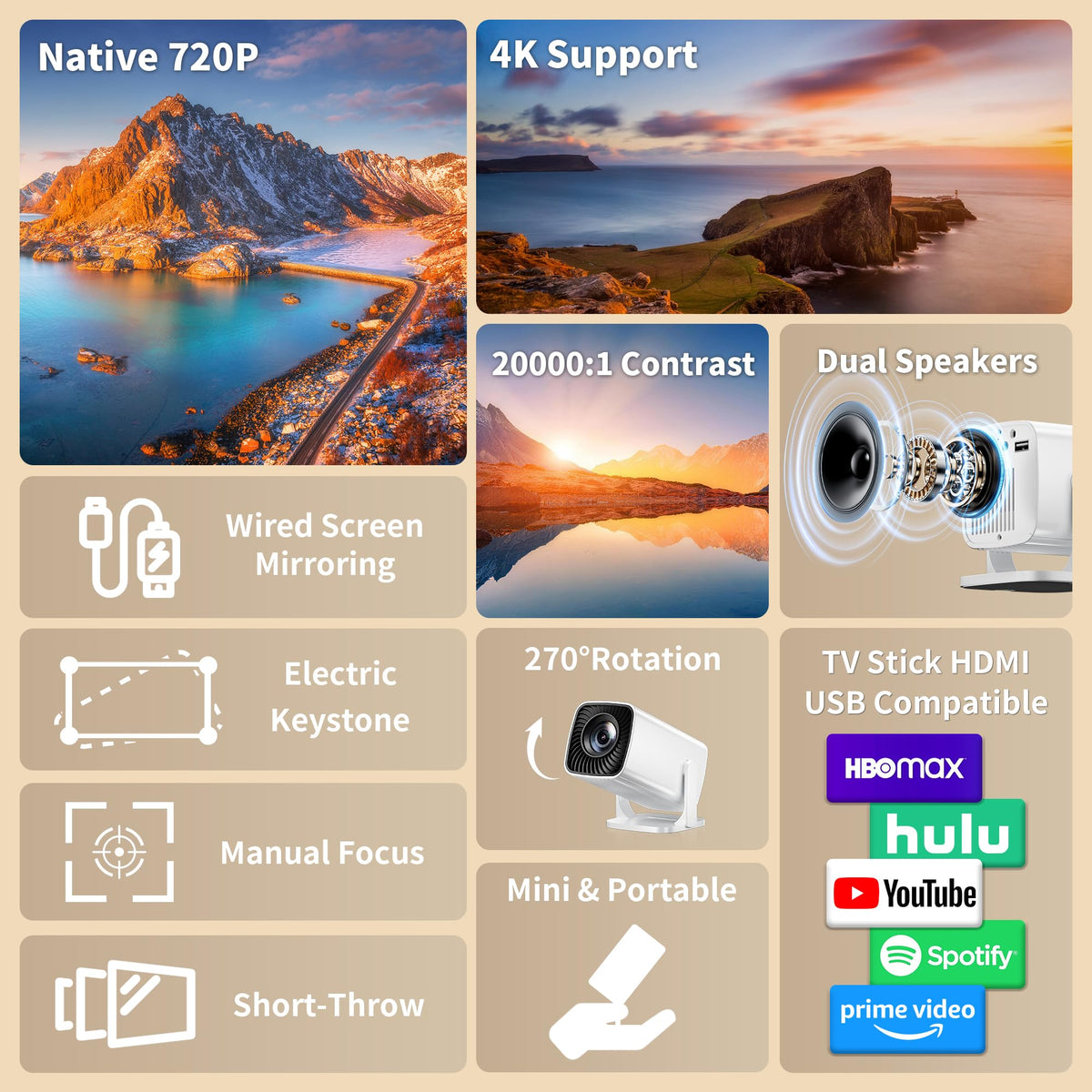 Mini Projector with 4K Support, Portable Short Throw Proyector | Electric Focus&Keystone, 270° Rotatable Stand, Compatible with TV Stick, Phone & Laptop, Holiday Gift Idea