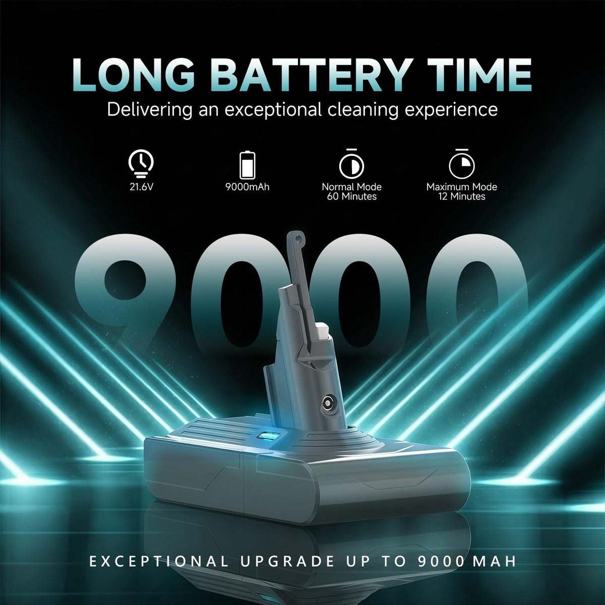 EGR 9000mAh Upgraded Battery Replacement Compatible with Dyson V8 Series | 21.6V Li-ion Battery for V8 Animal/Absolute/Motorhead/Fluffy/SV10 Carbon Fiber Vacuum Cleaners with 2 Filters