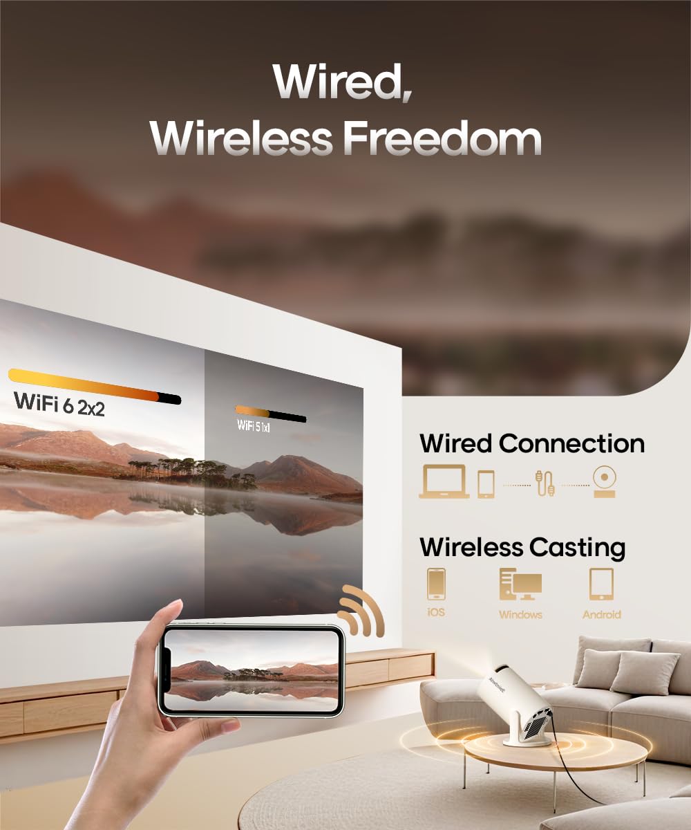 Mini Projector with Wifi and Bluetooth, Portable 4K Support, Android 14/ Auto Keystone, HY300Pro Small Smart Proyector for Bedroom Movie Outdoor, Compatible With HDMI/USB/TV Stick/Smartphone/Laptop