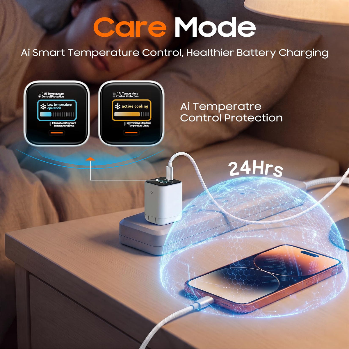 Smart Charging Butler–45W GaN Display Fast Charger with 6.6ft C-to-C Cable | Fast Charging,Active Cooling,90° Foldable Plug,Power Display,Device Recognition,Care Mode,for iPhone 18 Pro Max/17/16,eBook