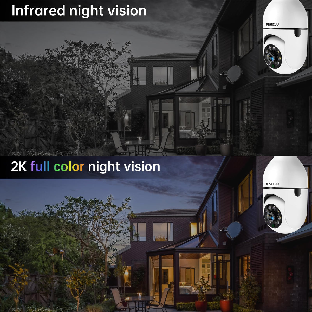 WESECUU Light Bulb Security Camera -5G& 2.4GHz WiFi 2K Security Cameras Wireless Outdoor Motion Detection and Alarm,Two-Way Talk,Color Night Vision,Human Detection, Bulb Camera Compatible with Alexa