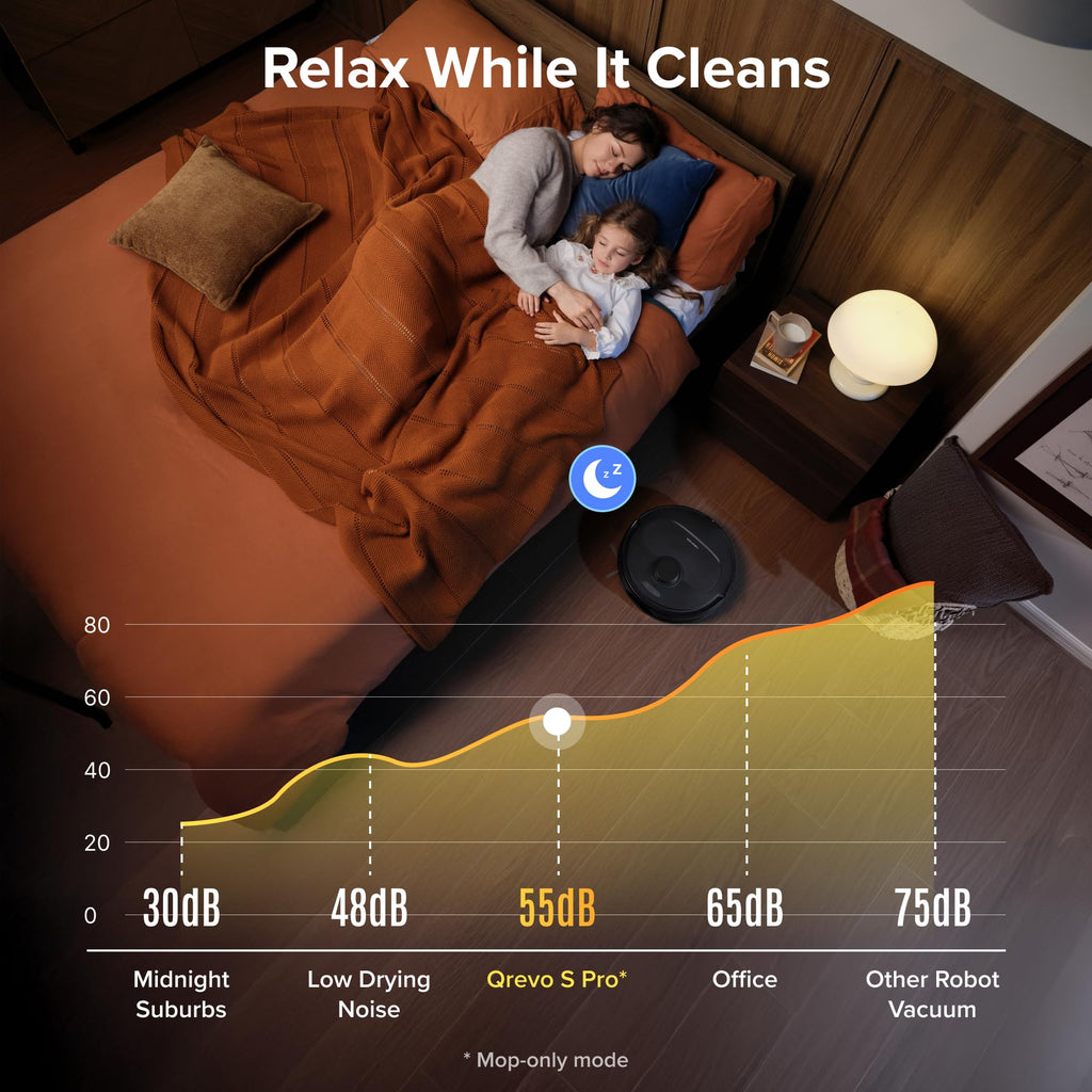 roborock 2026 New Qrevo S Pro Robot Vacuum and Mop, 18,500Pa Suction | Multifunctional Dock with 167℉ Mop Self-Cleaning, Smart Obstacle Avoidance, Anti-Tangle Brush, Liftable Spinning Mop, Black