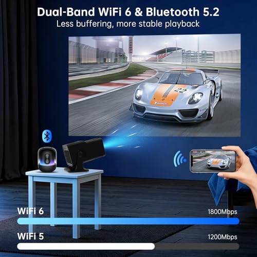 Native 1080P Mini Projector with WiFi and Bluetooth, Portable Projector