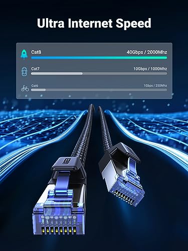 UGREEN Cat 8 Ethernet Cable 6FT, High Speed Braided 40Gbps 2000Mhz Network Cord Cat8 RJ45 Shielded Indoor Heavy Duty LAN Cables Compatible with Gaming PC PS5 PS4 PS3 Xbox Modem Router 6FT