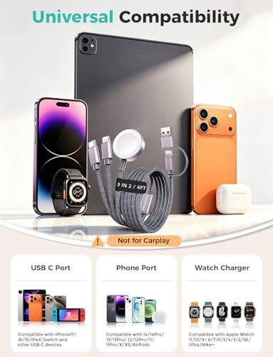 2026 Travel Essentials for Apple Watch Charger,Cruise Vacation Camping Essentials,iPhone Charger,Multi Charging Cable,3 in 2 Charging Docks for iWatch Series 12 11-2/Ultra,iPhone 18 17-12,Car
