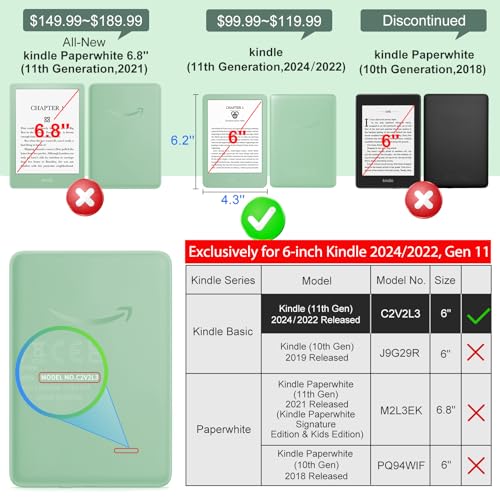 CoBak 3 PackScreen Protector for 6" Kindle 2024 and 2022 (11 Generation) | Anti-Glare Matte, High Clarity, Fingerprint Resistant, Bubble-Free, Precisely‑Cut for Kindle Accessories