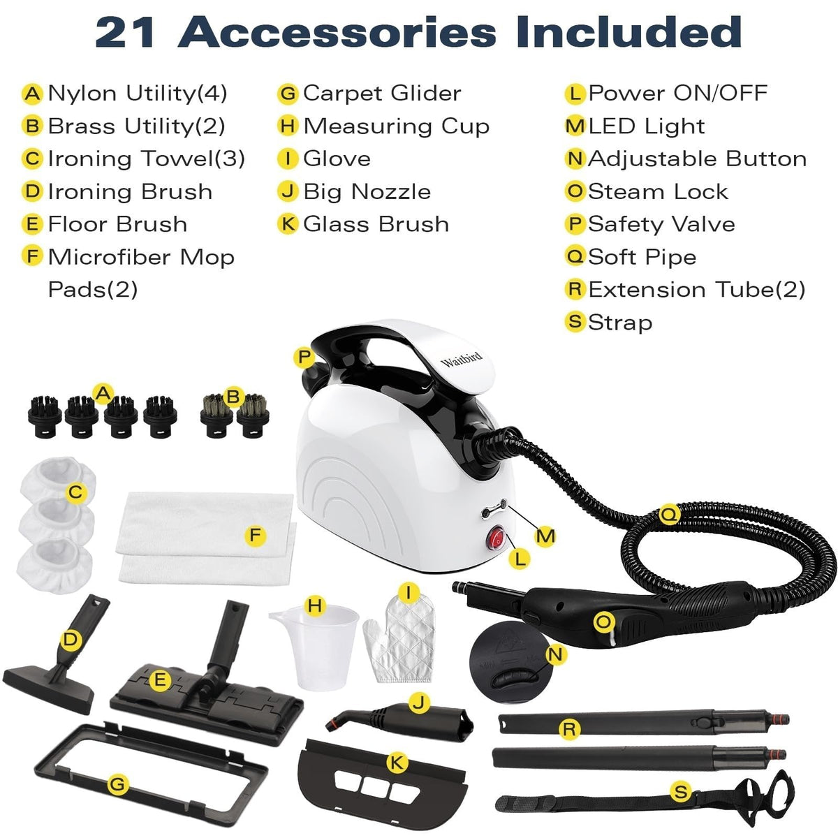Waitbird Multi-Purpose Steam Cleaner, 4.5Bar 300°F Steamer for Tile & Grout