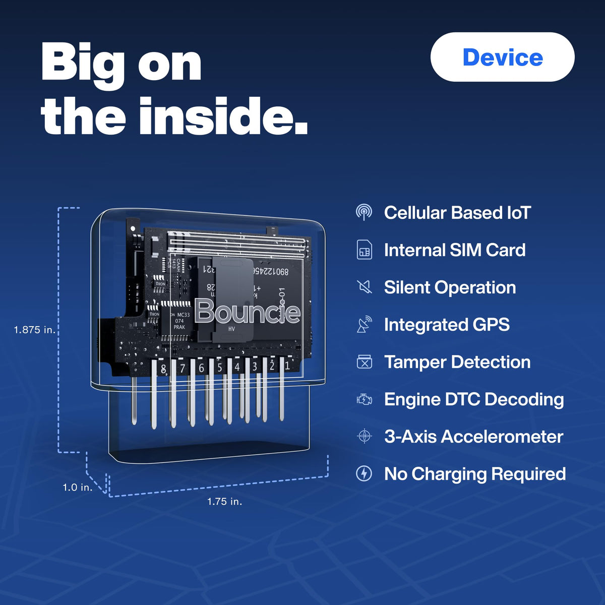 Bouncie GPS Tracker for Vehicles with Real-Time Location | Route History, Speed Monitoring, Driving Insights, Geo-Fence, & Accident Notifications. No Contracts. Cancel Anytime.